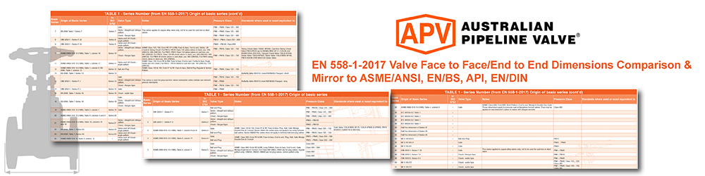 EN 558-1-2017 Valve Face to Face/End to End Dimension Comparison & Mirror to ASME/ANSI, EN/BS, API, EN/DIN EN 558-1-2017 Valve Face to Face/End to End Dimension Comparison & Mirror